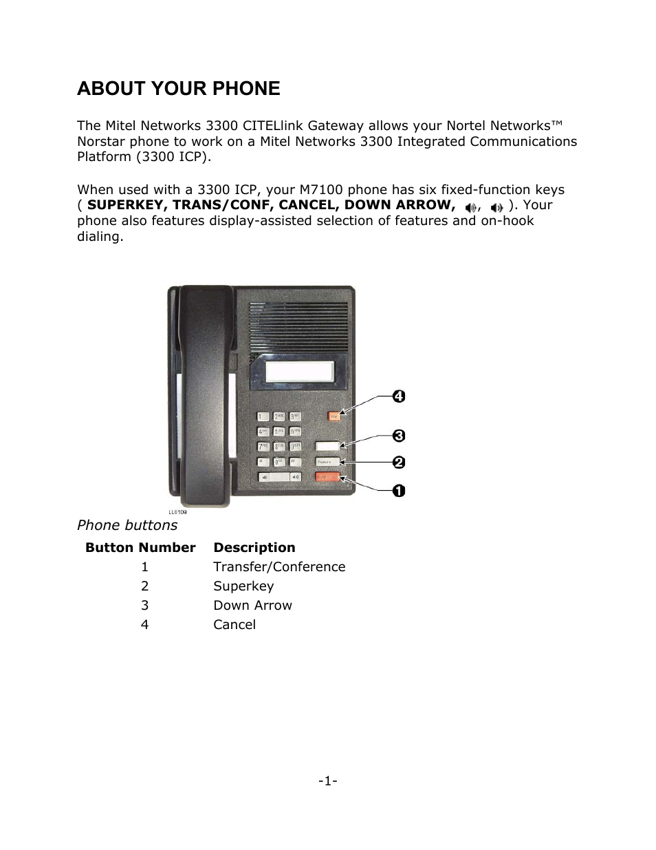 About your phone | Mitel M7100 User Manual | Page 5 / 21