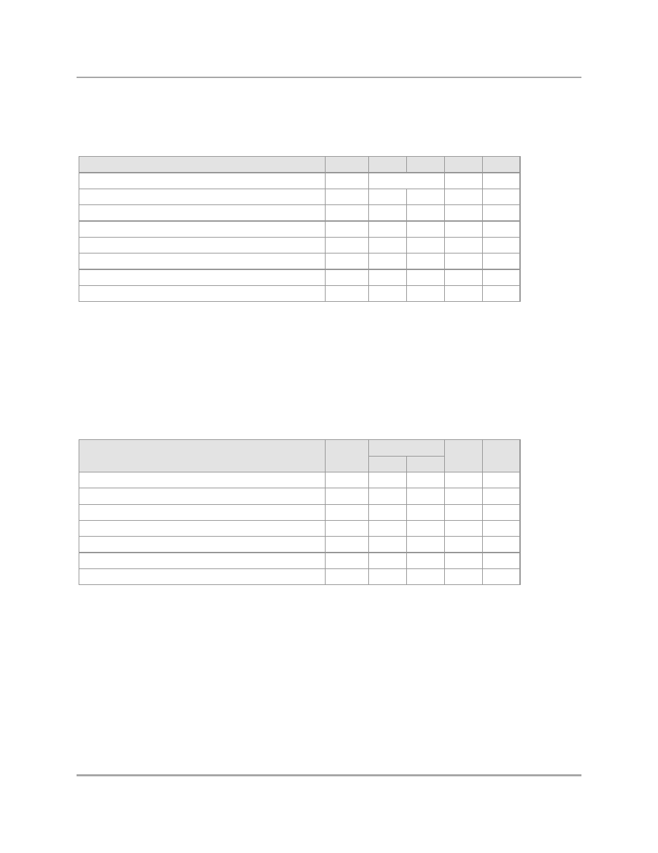8 two-wire serial interface (twsi) ac timing, 1 twsi ac timing table, Table 55 | Twsi master ac timing table, Table 56, Twsi slave ac timing table | Marvel Group Integrated Controller 88F6281 User Manual | Page 103 / 140