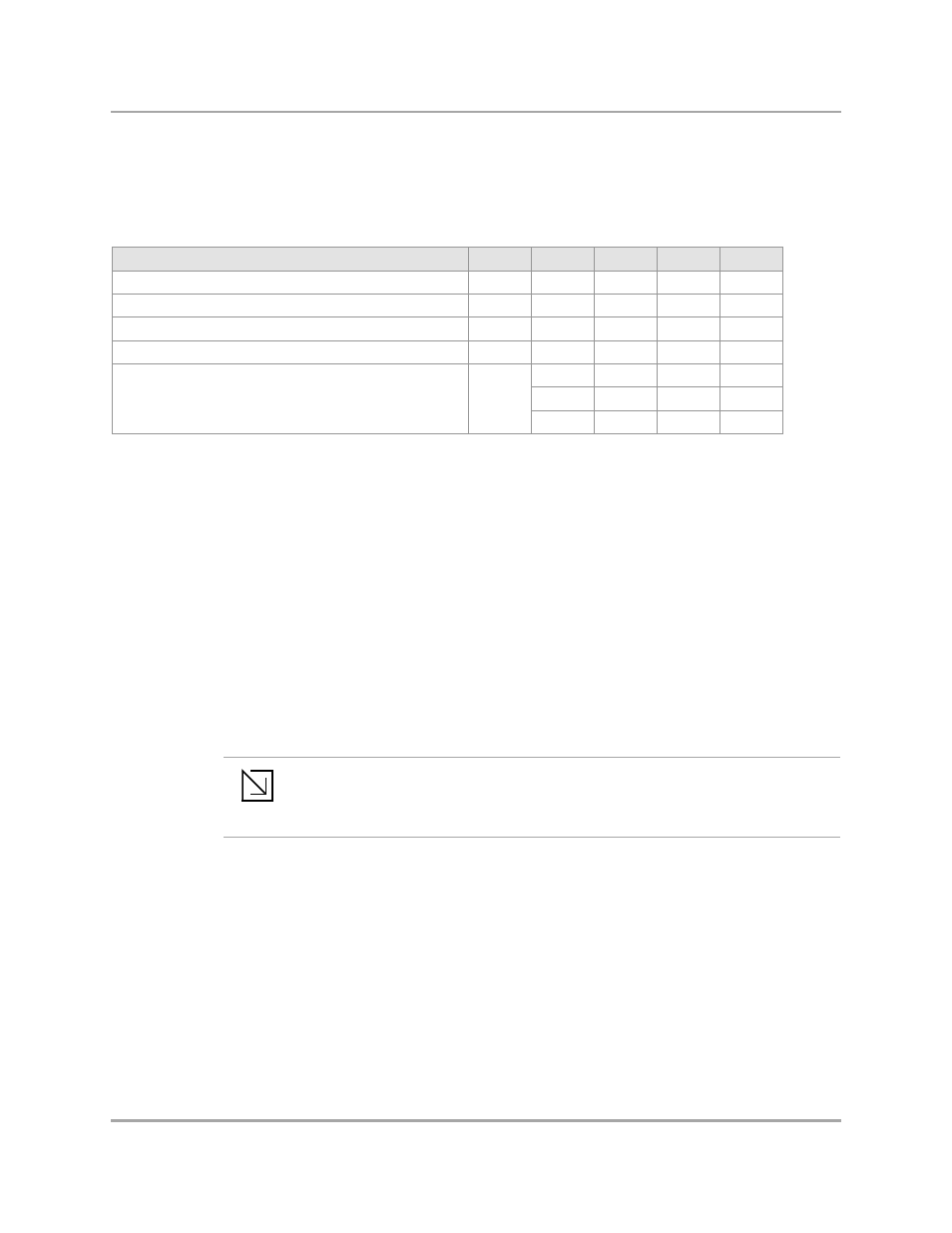 1 s/pdif ac timing table, Table 57, S/pdif ac timing table | Marvel Group Integrated Controller 88F6281 User Manual | Page 105 / 140