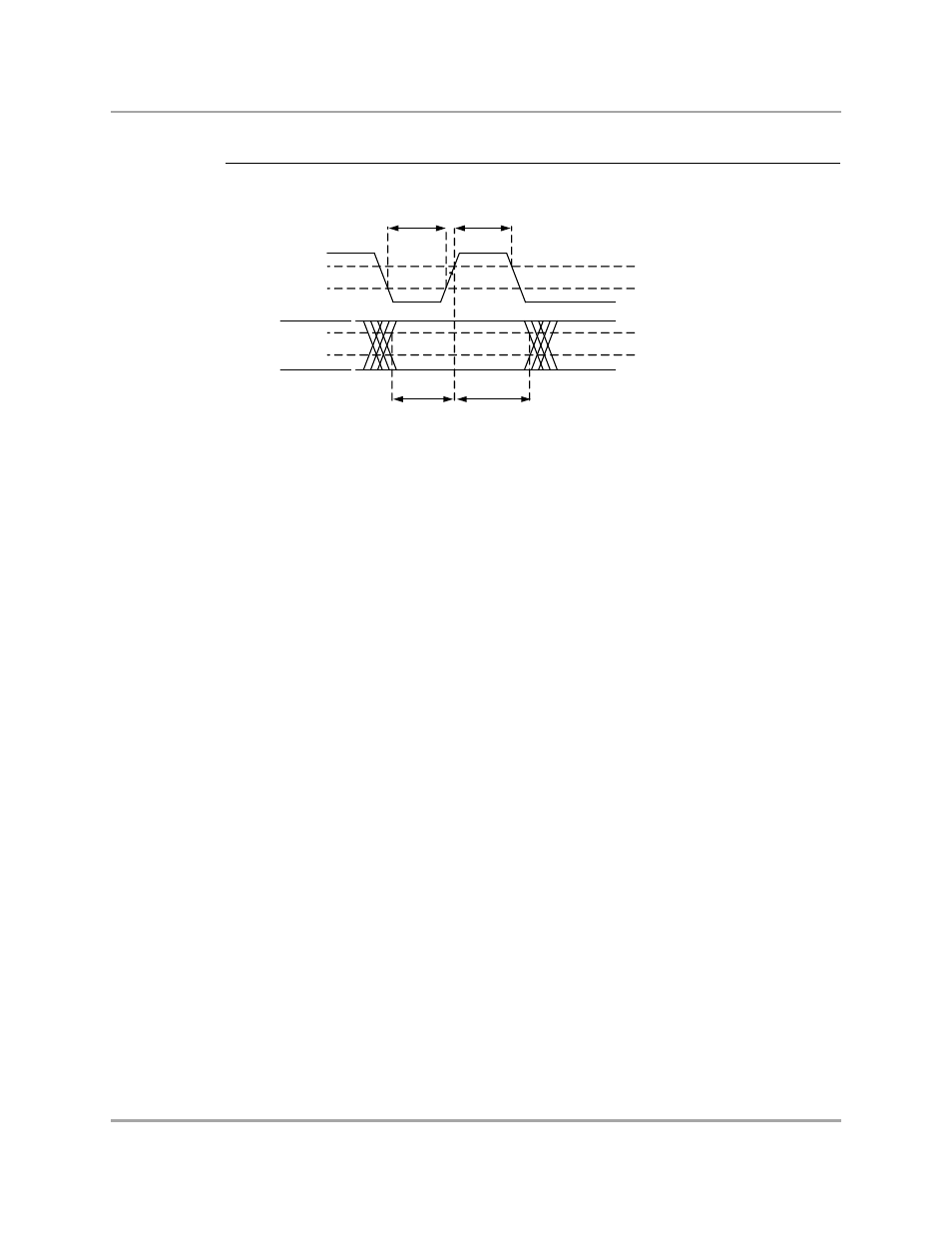 Figure 42, Transport stream input interface ac timing diagram | Marvel Group Integrated Controller 88F6281 User Manual | Page 117 / 140