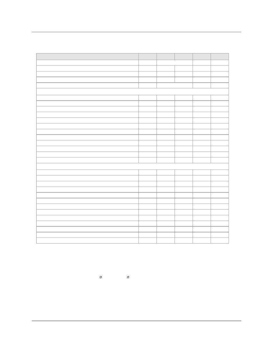 Table 67 | Marvel Group Integrated Controller 88F6281 User Manual | Page 123 / 140