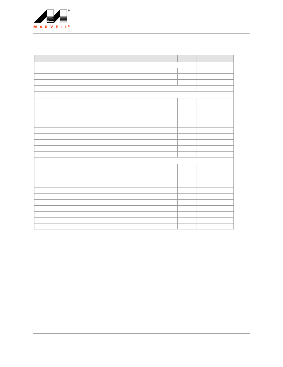 Table 68 | Marvel Group Integrated Controller 88F6281 User Manual | Page 124 / 140