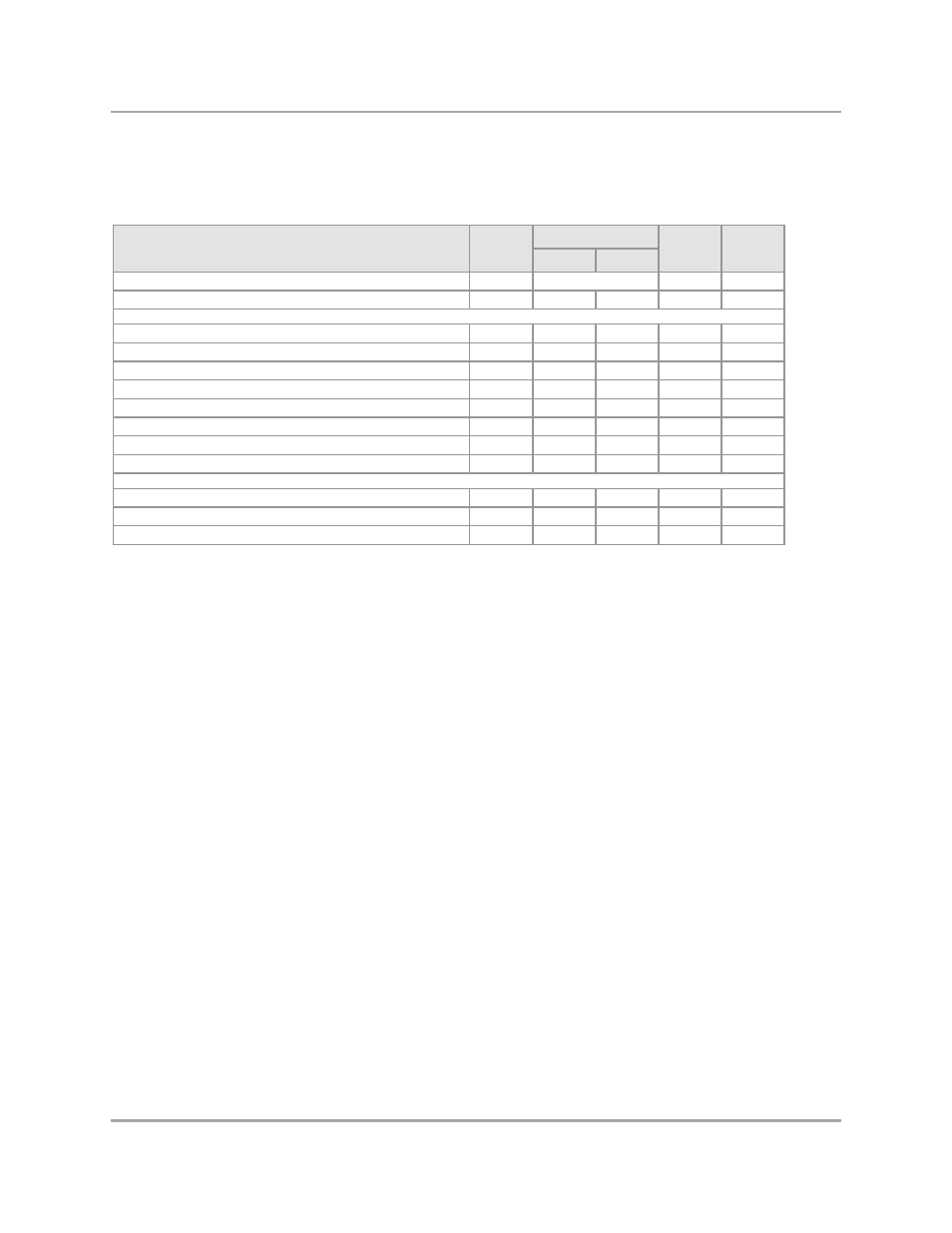 4 usb electrical characteristics, 1 usb driver and receiver characteristics, Table 69 | Usb low speed driver and receiver characteristics, Driver and receiver characteristics | Marvel Group Integrated Controller 88F6281 User Manual | Page 125 / 140