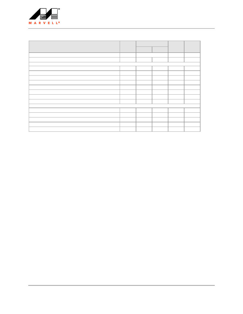 Table 70, Usb full speed driver and receiver characteristics | Marvel Group Integrated Controller 88F6281 User Manual | Page 126 / 140