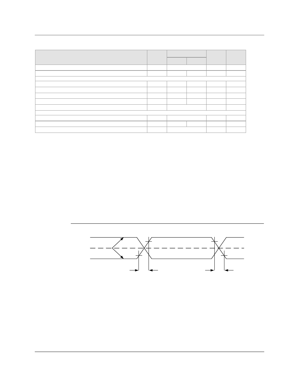 2 usb interface driver waveforms, Table 71, Usb high speed driver and receiver characteristics | Figure 44, Low/full speed data signal rise and fall time | Marvel Group Integrated Controller 88F6281 User Manual | Page 127 / 140