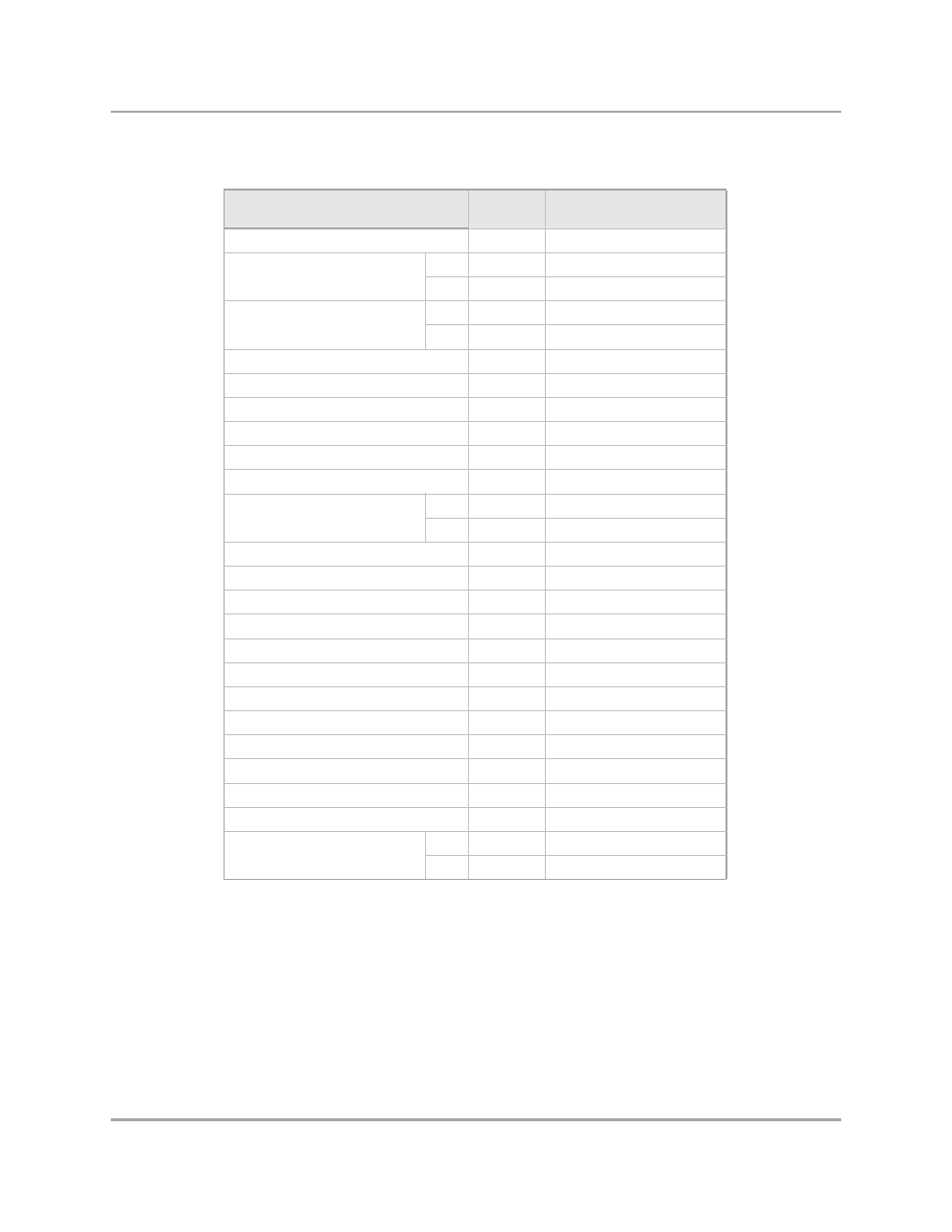 Table 73, Hsbga 288-pin package dimensions | Marvel Group Integrated Controller 88F6281 User Manual | Page 131 / 140