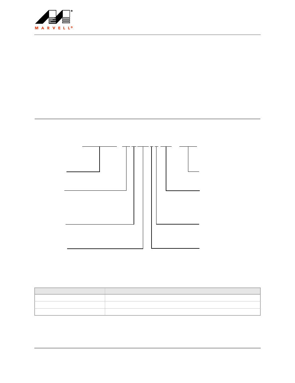 11 part order numbering/package marking, 1 part order numbering, Part order numbering | Part o, Table 74, 88f6281 part order options, Figure 48, Sample part number, Part order numbering/package marking | Marvel Group Integrated Controller 88F6281 User Manual | Page 132 / 140