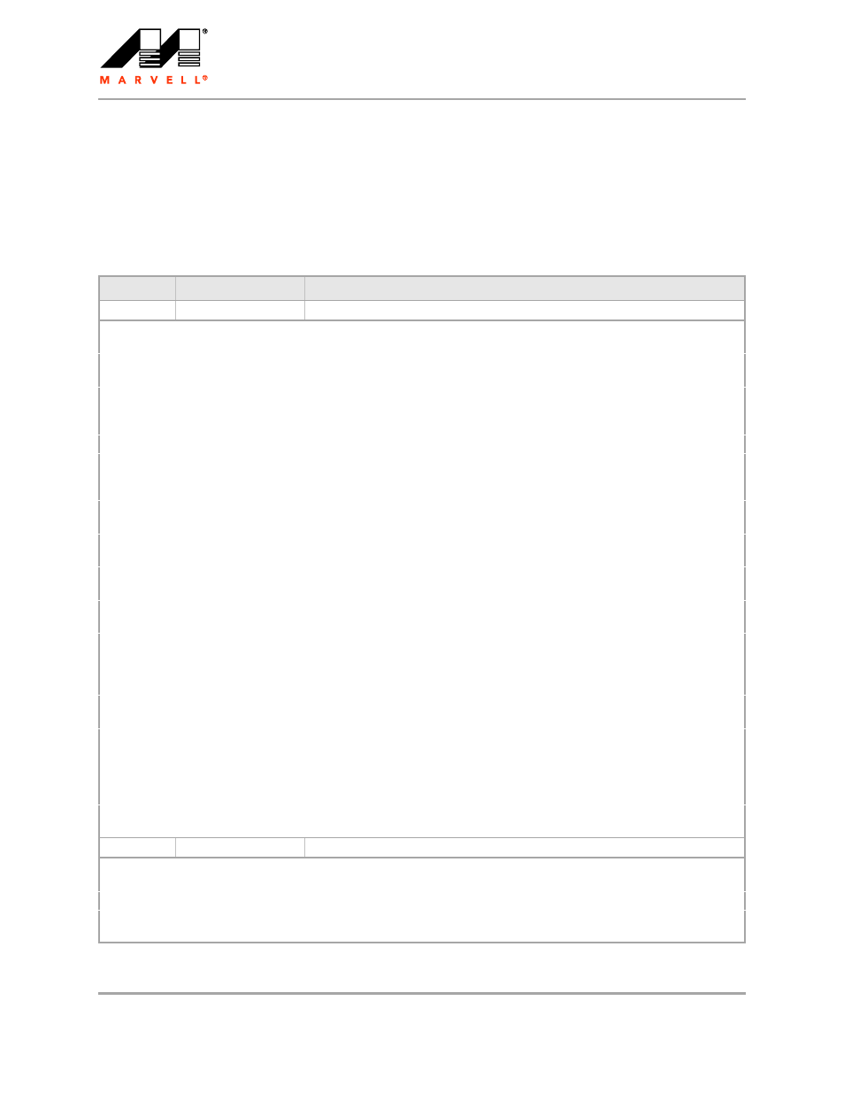 A revision history, Revision history | Marvel Group Integrated Controller 88F6281 User Manual | Page 134 / 140