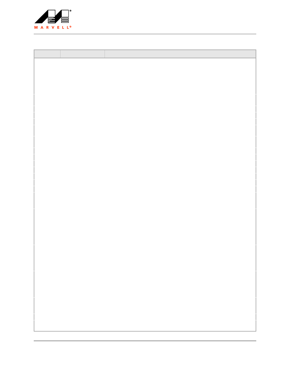 Marvel Group Integrated Controller 88F6281 User Manual | Page 136 / 140
