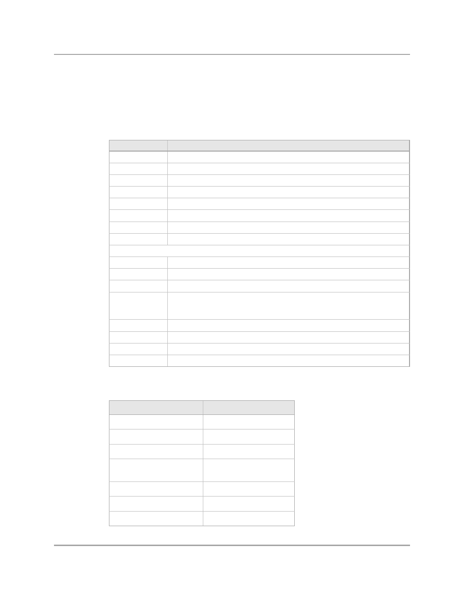 2 pin descriptions, Pin descriptions, Table 1 | Pin functions and assignments table key, Table 2, Interface pin prefix codes | Marvel Group Integrated Controller 88F6281 User Manual | Page 19 / 140