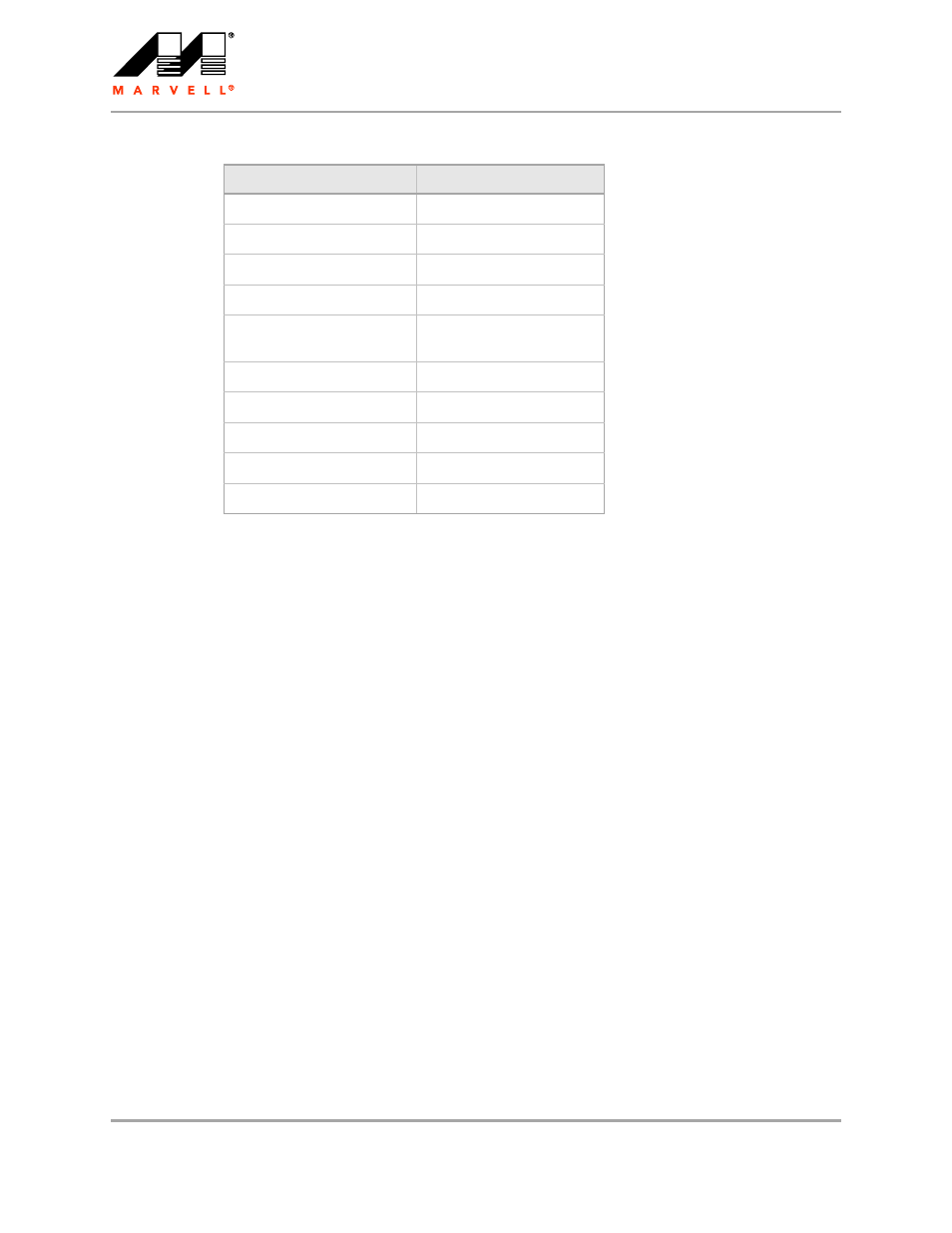 Marvel Group Integrated Controller 88F6281 User Manual | Page 20 / 140
