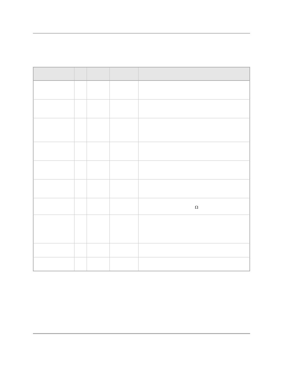 2 miscellaneous pin assignment, Table 4, Miscellaneous pin assignments | Marvel Group Integrated Controller 88F6281 User Manual | Page 23 / 140