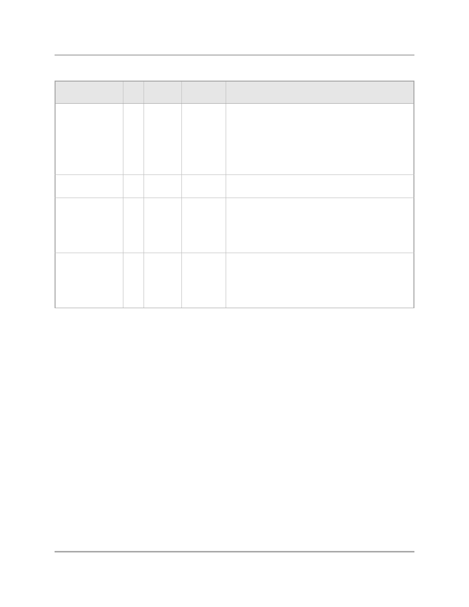 Marvel Group Integrated Controller 88F6281 User Manual | Page 25 / 140