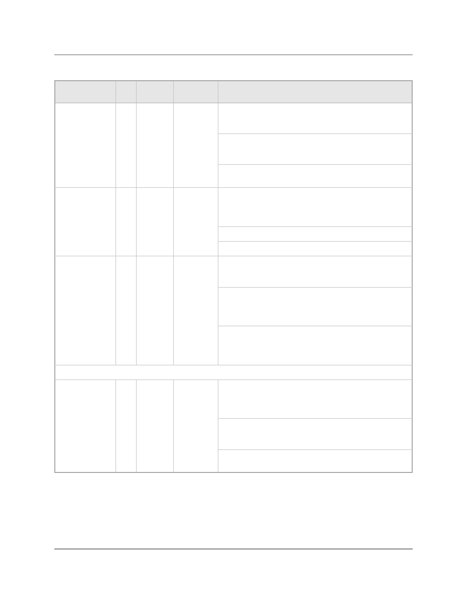 Marvel Group Integrated Controller 88F6281 User Manual | Page 29 / 140