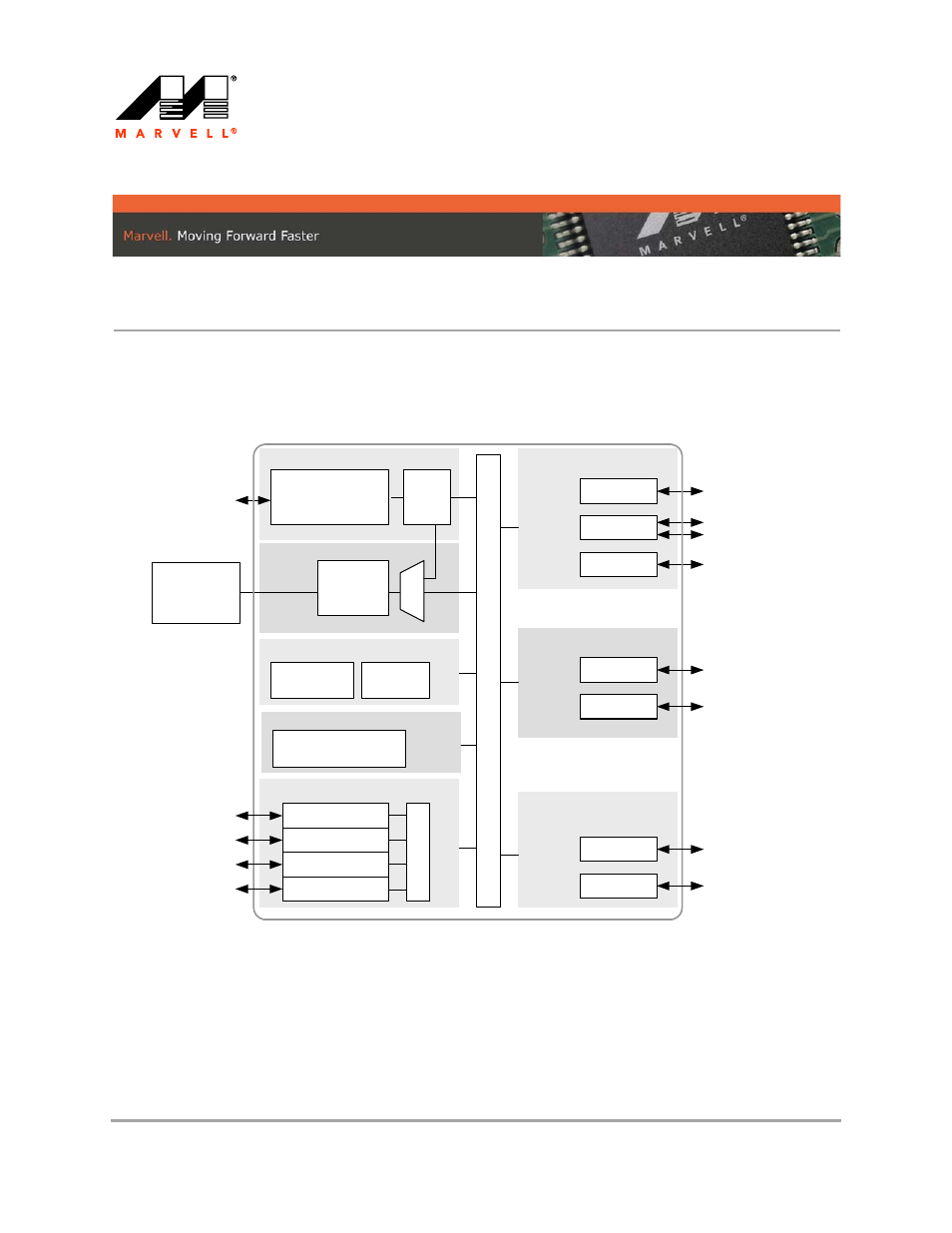 Product overview, Integrated controller, Hardware specifications | Marvel Group Integrated Controller 88F6281 User Manual | Page 3 / 140