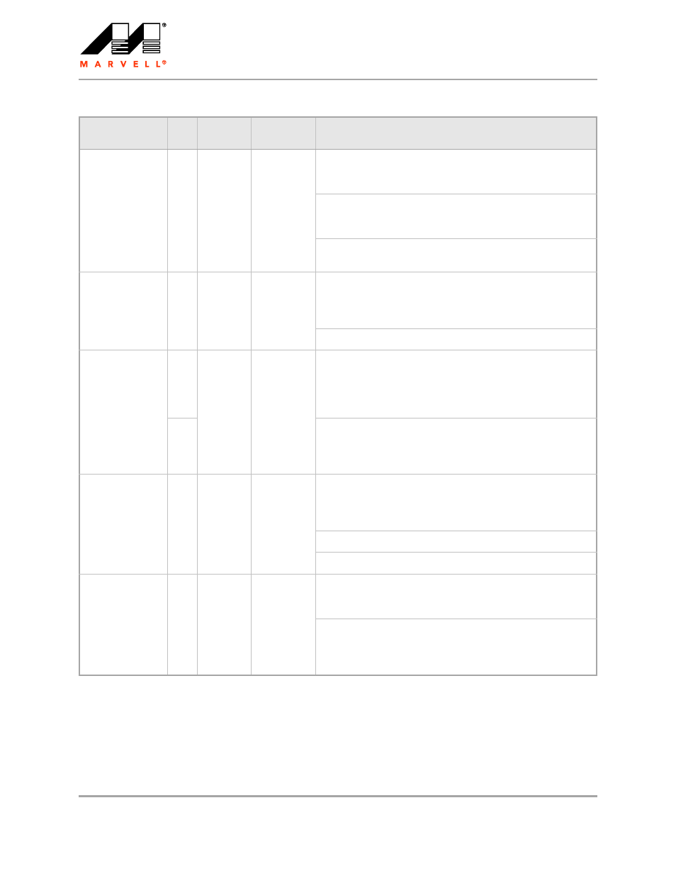 Marvel Group Integrated Controller 88F6281 User Manual | Page 30 / 140