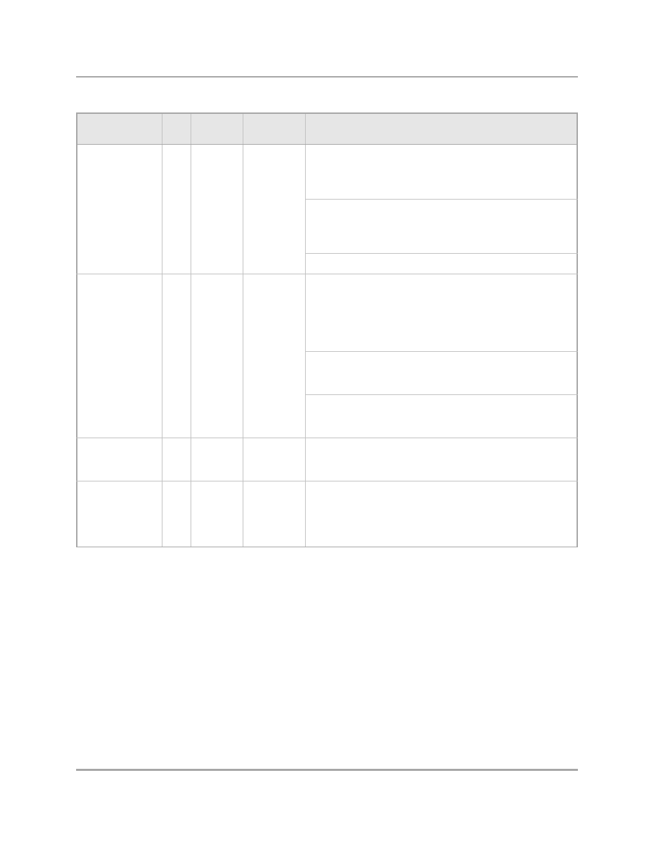 Marvel Group Integrated Controller 88F6281 User Manual | Page 31 / 140
