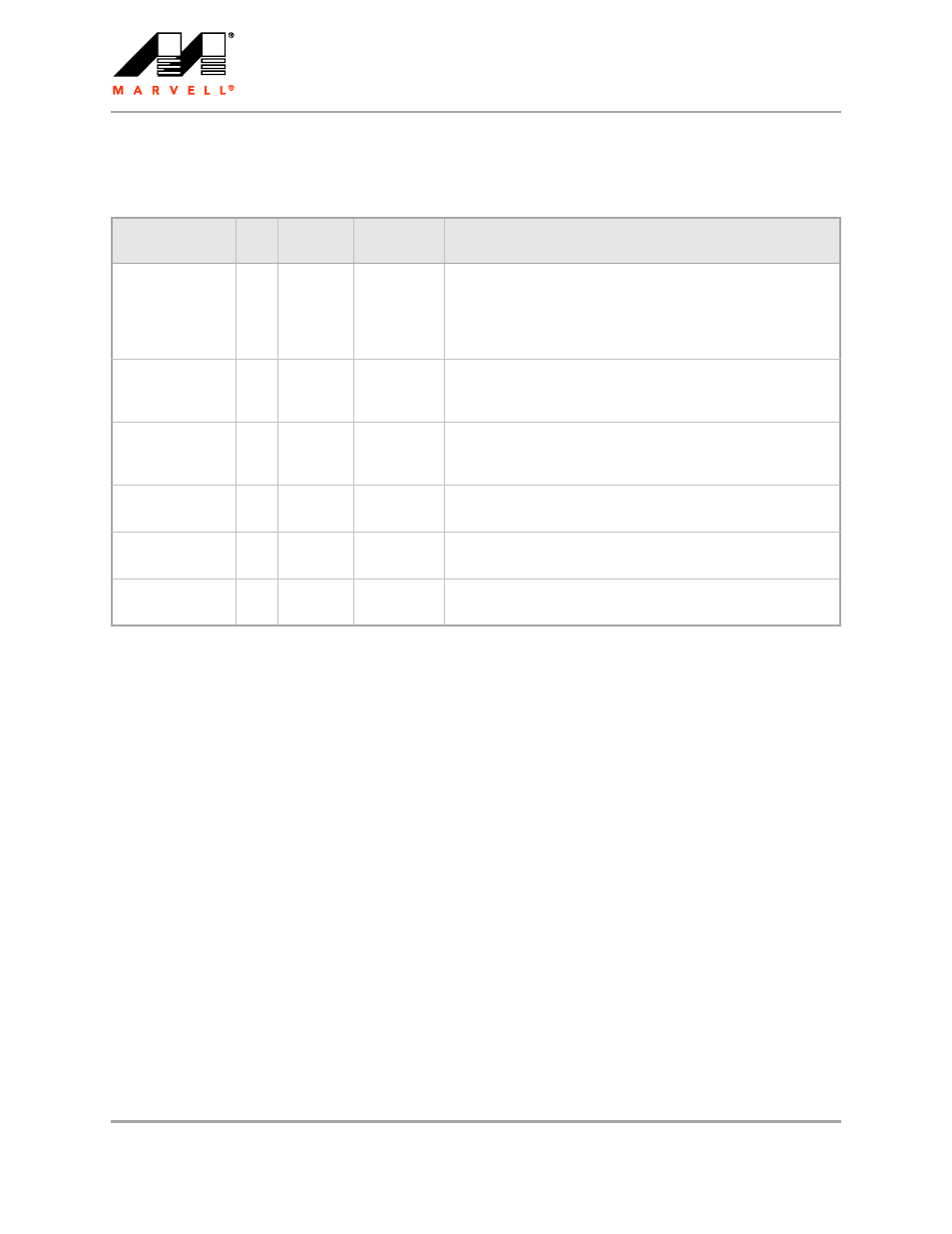 11 nand flash interface pin assignment, Table 13, Nand flash interface pin assignment | Marvel Group Integrated Controller 88F6281 User Manual | Page 36 / 140