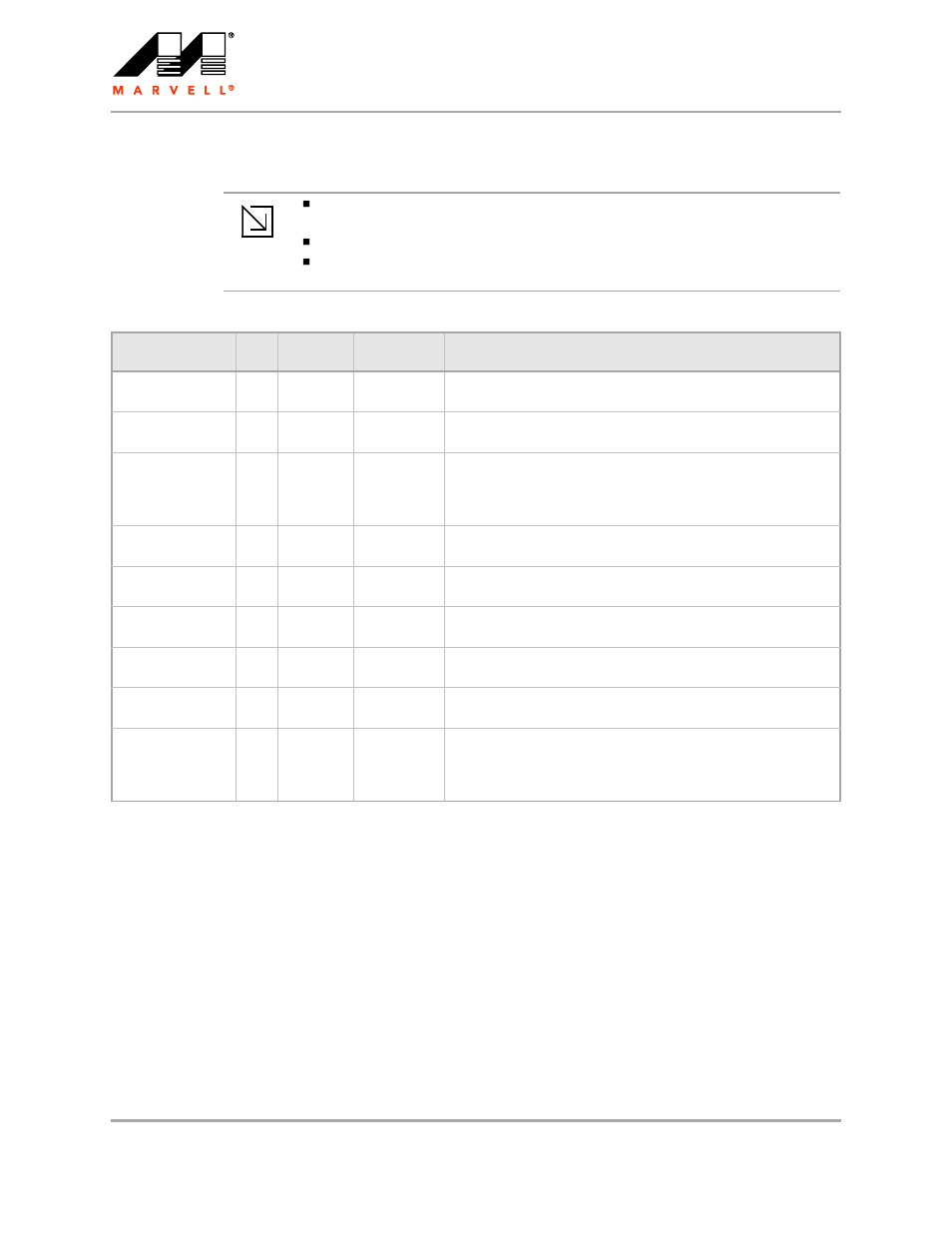 15 audio (s/pdif / i2s) interface, Table 17, Audio (s/pdif / i | 15 audio (s/pdif / i, S) interface | Marvel Group Integrated Controller 88F6281 User Manual | Page 40 / 140