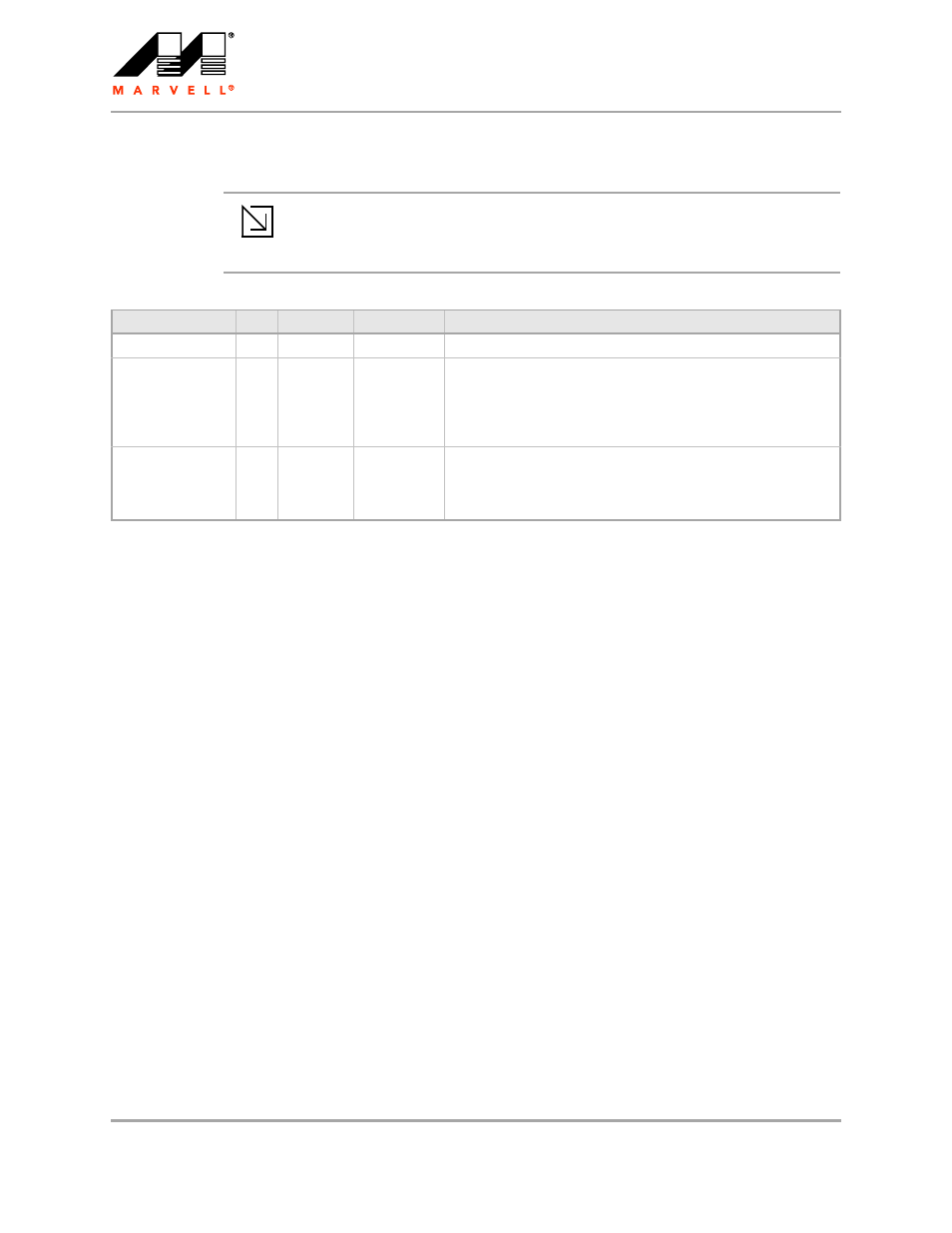 17 secure digital input/output (sdio) interface, Table 19 | Marvel Group Integrated Controller 88F6281 User Manual | Page 42 / 140
