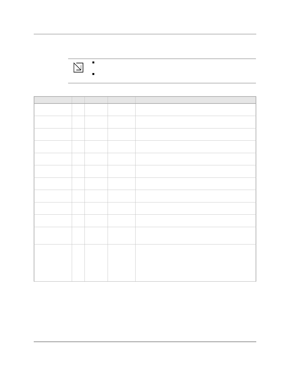 18 time division multiplexing (tdm) interface, Table 20 | Marvel Group Integrated Controller 88F6281 User Manual | Page 43 / 140