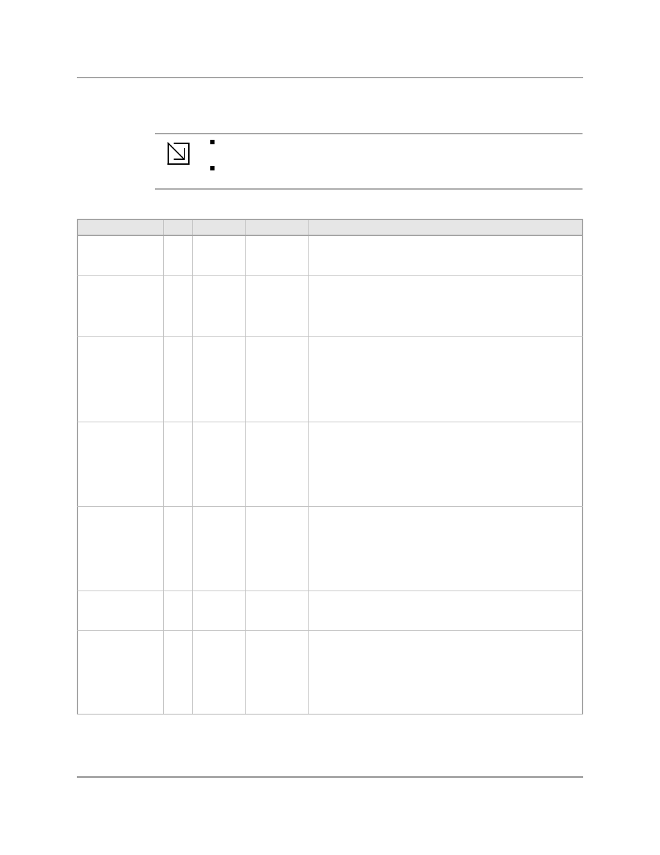 19 transport stream (ts) interface, Table 21 | Marvel Group Integrated Controller 88F6281 User Manual | Page 45 / 140