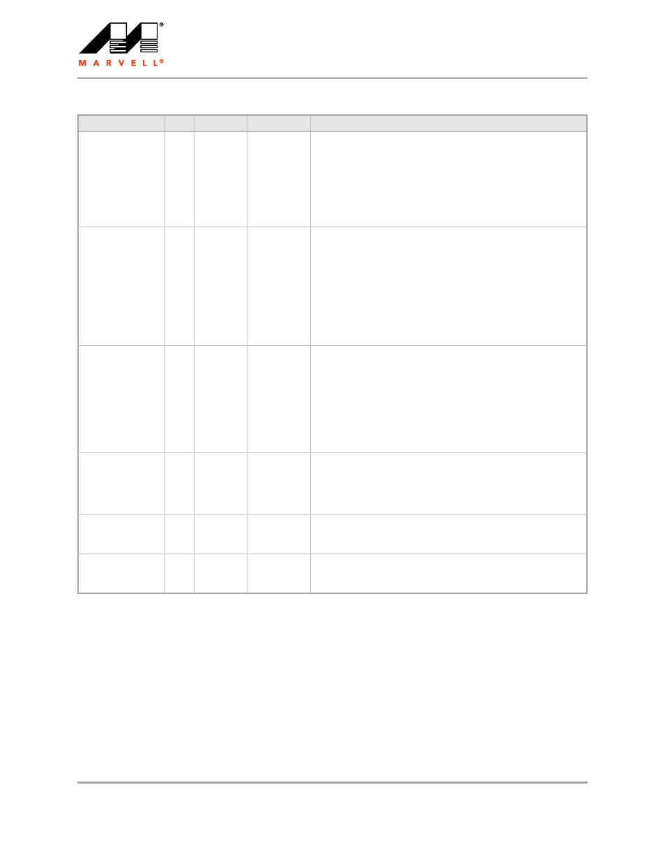 Marvel Group Integrated Controller 88F6281 User Manual | Page 46 / 140