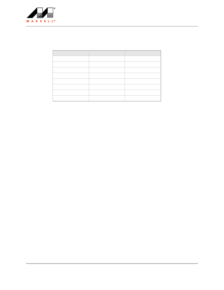 Table 25 | Marvel Group Integrated Controller 88F6281 User Manual | Page 52 / 140