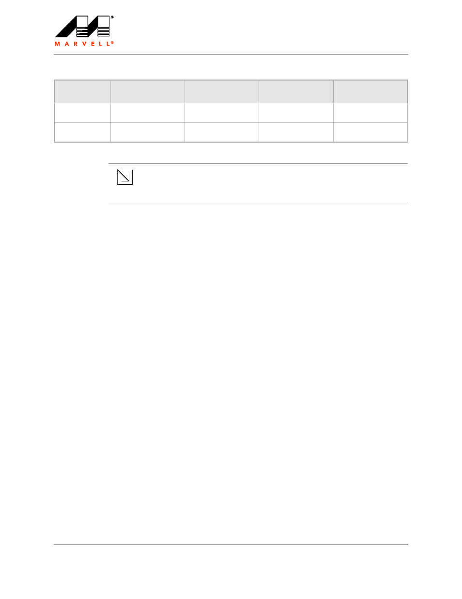 Marvel Group Integrated Controller 88F6281 User Manual | Page 58 / 140
