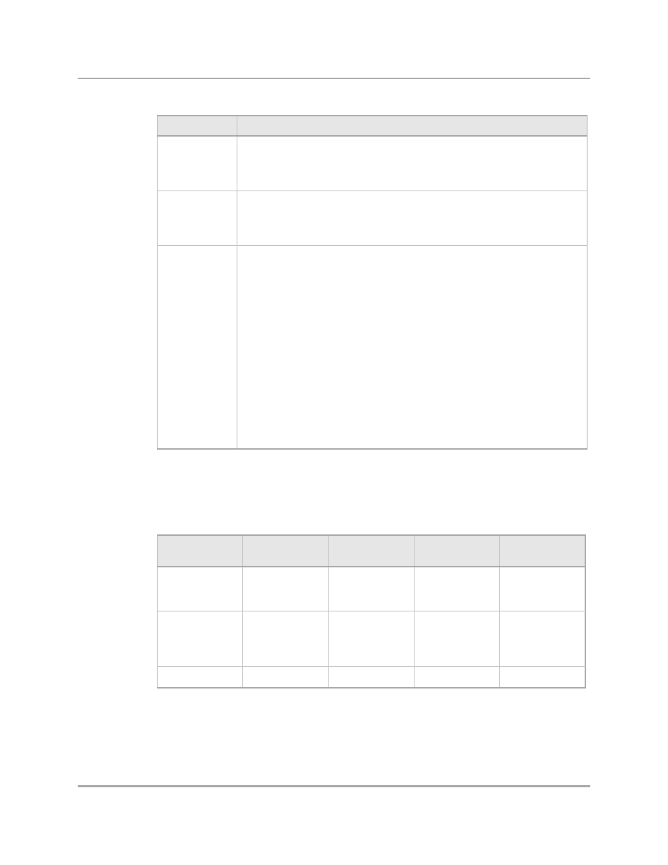 Table 30 | Marvel Group Integrated Controller 88F6281 User Manual | Page 61 / 140