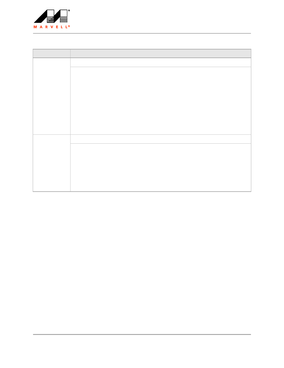 Marvel Group Integrated Controller 88F6281 User Manual | Page 68 / 140
