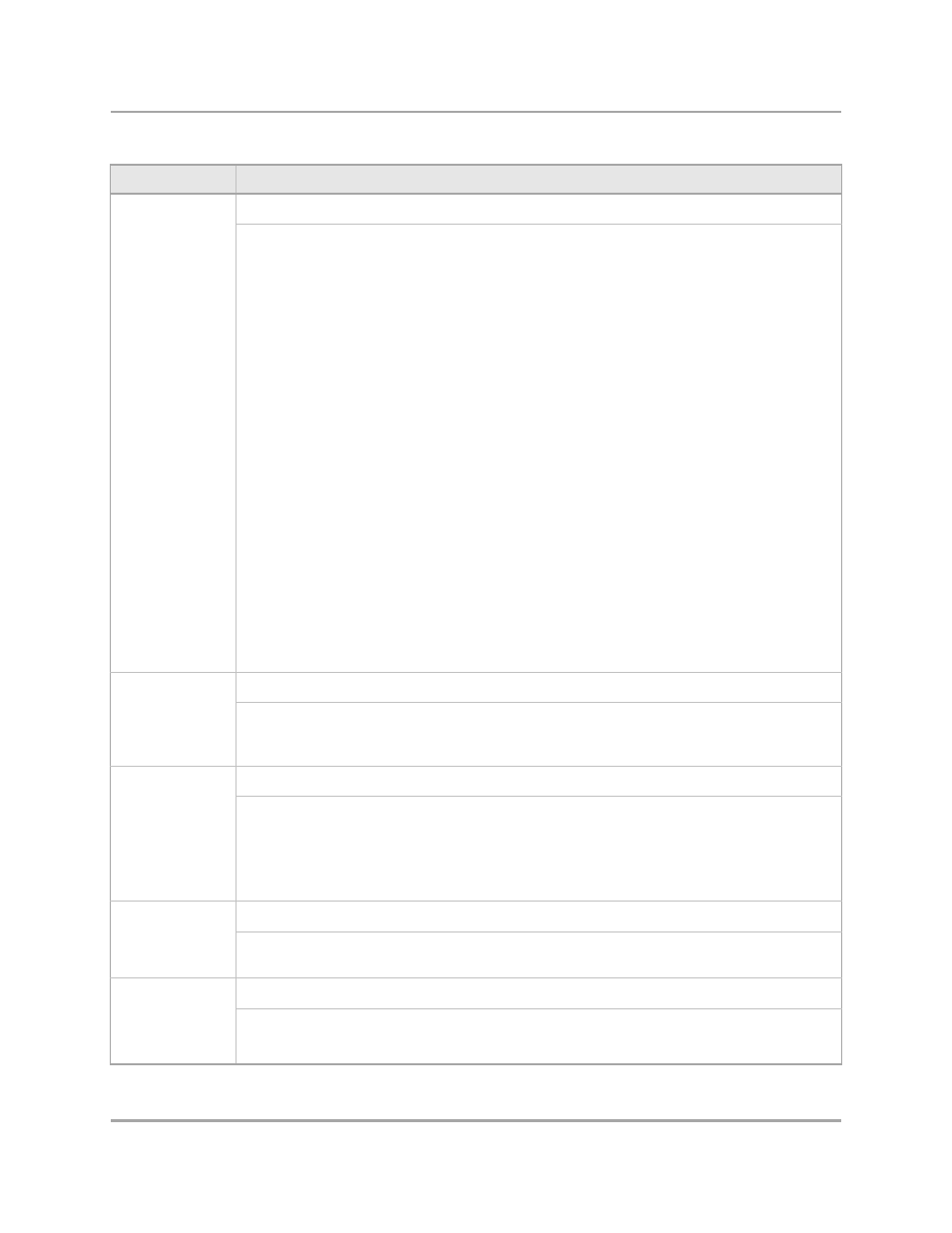 Marvel Group Integrated Controller 88F6281 User Manual | Page 69 / 140