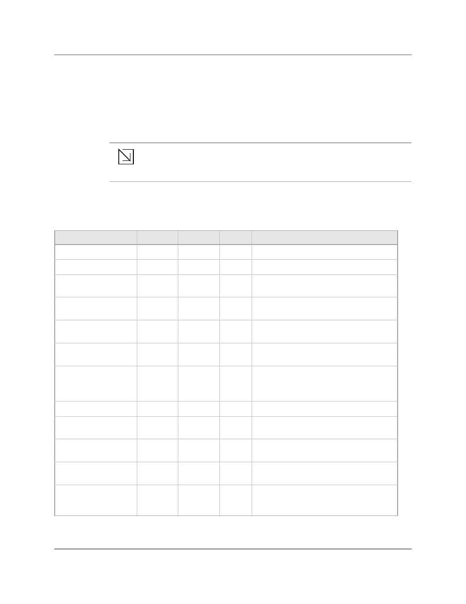 8 electrical specifications (preliminary), 1 absolute maximum ratings, Electrical specifications (preliminary) | Absolute maximum ratings, Table 35 | Marvel Group Integrated Controller 88F6281 User Manual | Page 75 / 140