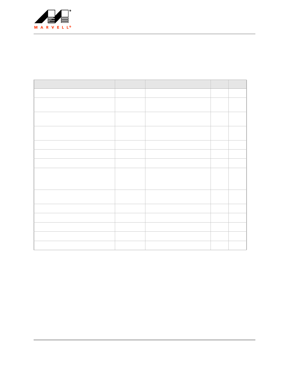 4 current consumption, Current consumption, Table 38 | Marvel Group Integrated Controller 88F6281 User Manual | Page 80 / 140