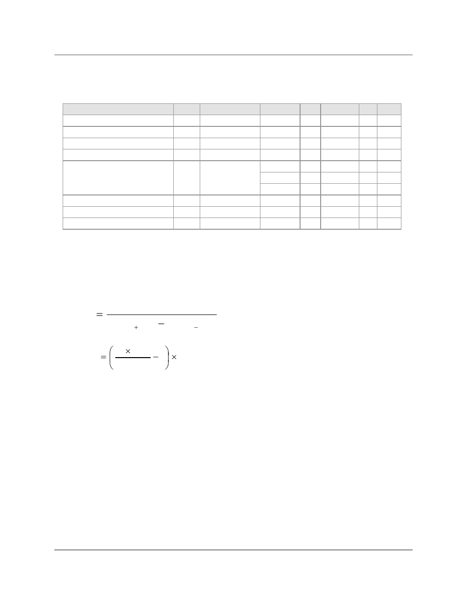 Table 41, Sdram ddr2 interface dc electrical specifications, Irtt | Marvel Group Integrated Controller 88F6281 User Manual | Page 83 / 140