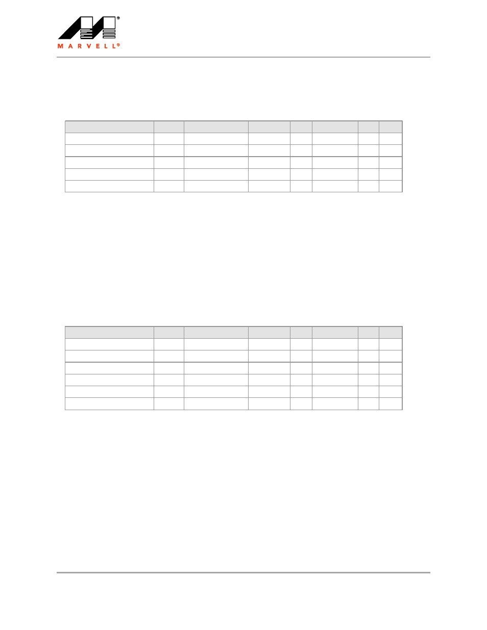 Table 42, Twsi interface 3.3v dc electrical specifications, Table 43 | Spi interface 3.3v dc electrical specifications | Marvel Group Integrated Controller 88F6281 User Manual | Page 84 / 140