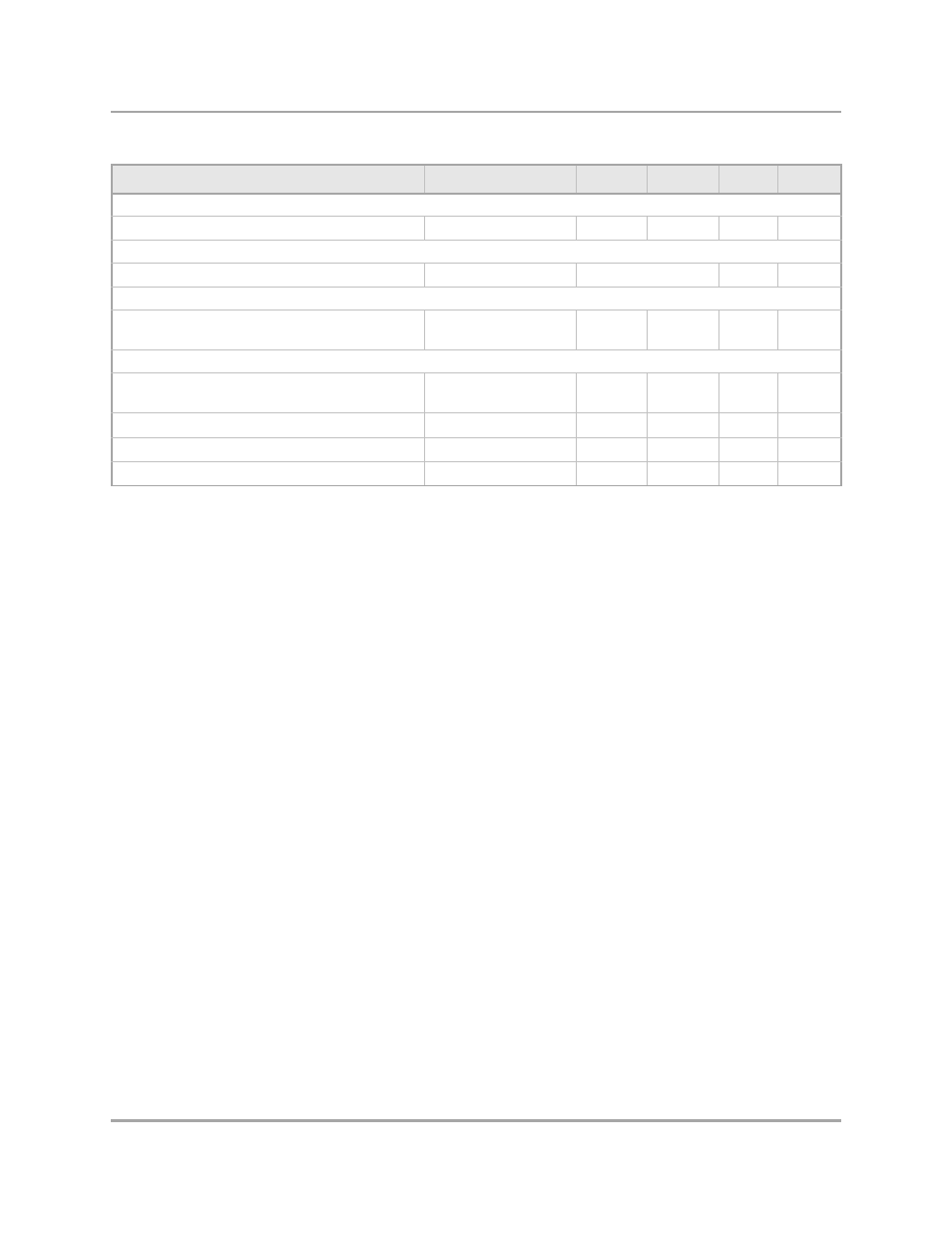Marvel Group Integrated Controller 88F6281 User Manual | Page 87 / 140