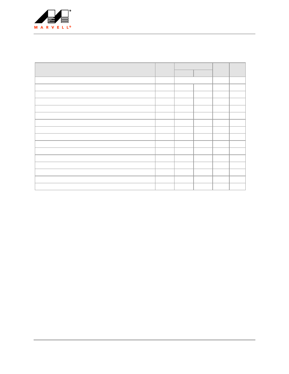 2 sdram ddr2 interface ac timing, 1 sdram ddr2 interface ac timing table, Table 46 | Sdram ddr2 interface ac timing table | Marvel Group Integrated Controller 88F6281 User Manual | Page 88 / 140