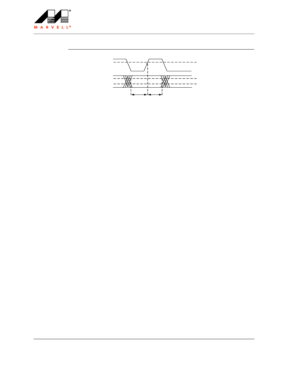 Figure 16, Mii/mmii mac mode input ac timing diagram | Marvel Group Integrated Controller 88F6281 User Manual | Page 98 / 140