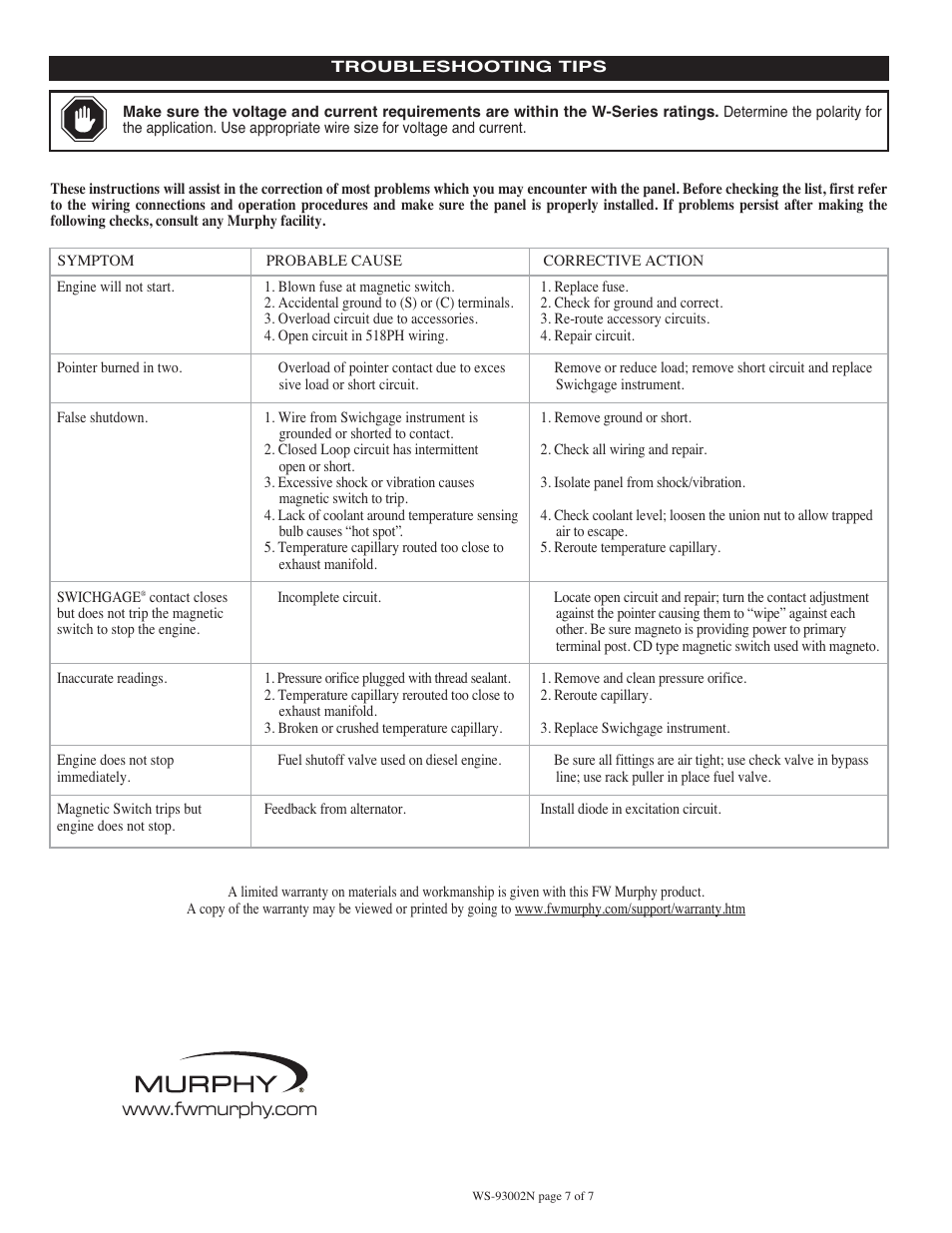 Murphy Engine Panels WD300-LV User Manual | Page 7 / 7