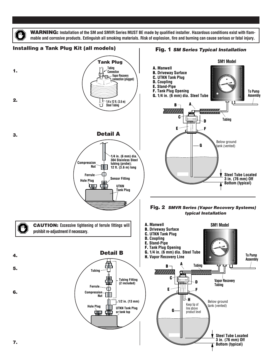 Fig. 1, Detail a detail b, Installing a tank plug kit (all models) | Fig. 2, Warning | Murphy SM1 User Manual | Page 2 / 4