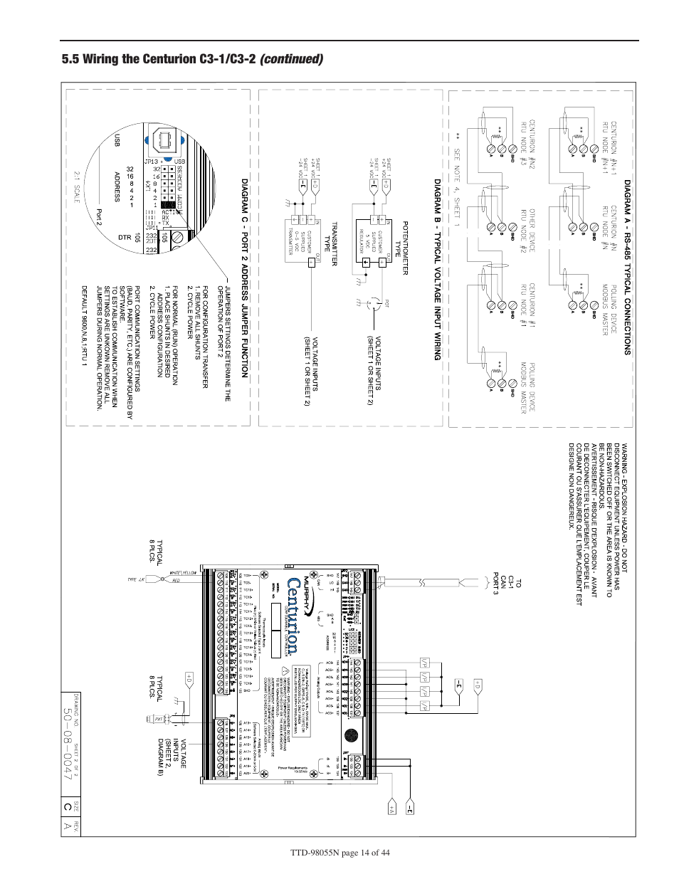 Murphy Centurion Configurable Controller CE-05171N User Manual | Page 14 / 44