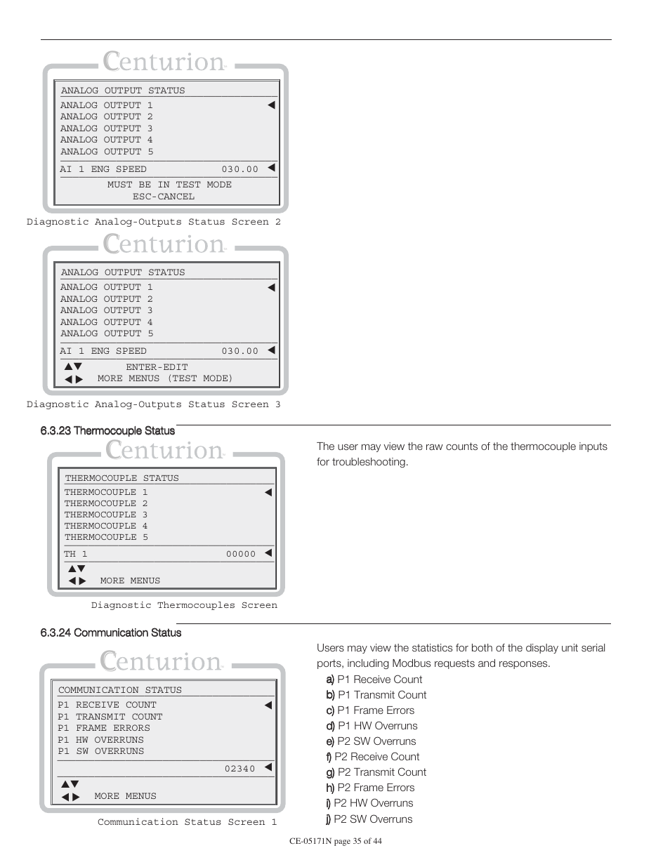 Murphy Centurion Configurable Controller CE-05171N User Manual | Page 35 / 44