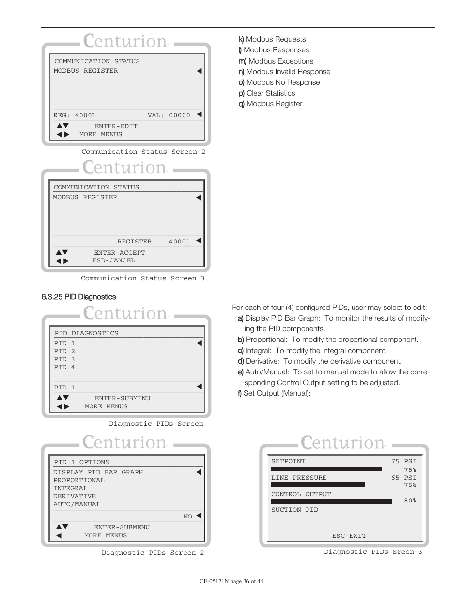 Murphy Centurion Configurable Controller CE-05171N User Manual | Page 36 / 44