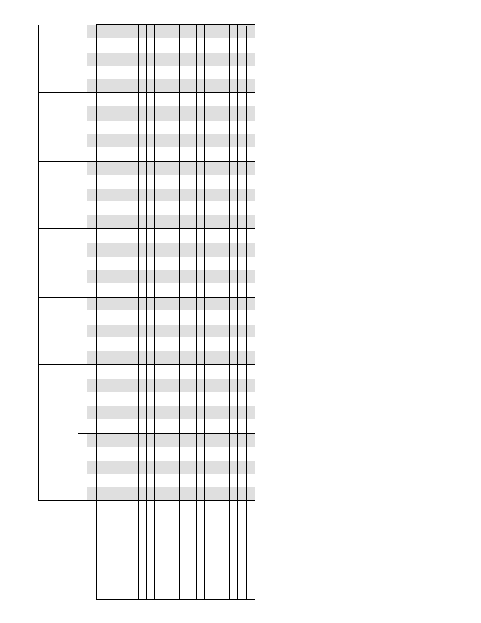 A901, A902, A903 | Table 3-1.7 | Murphy A900 Series User Manual | Page 6 / 28