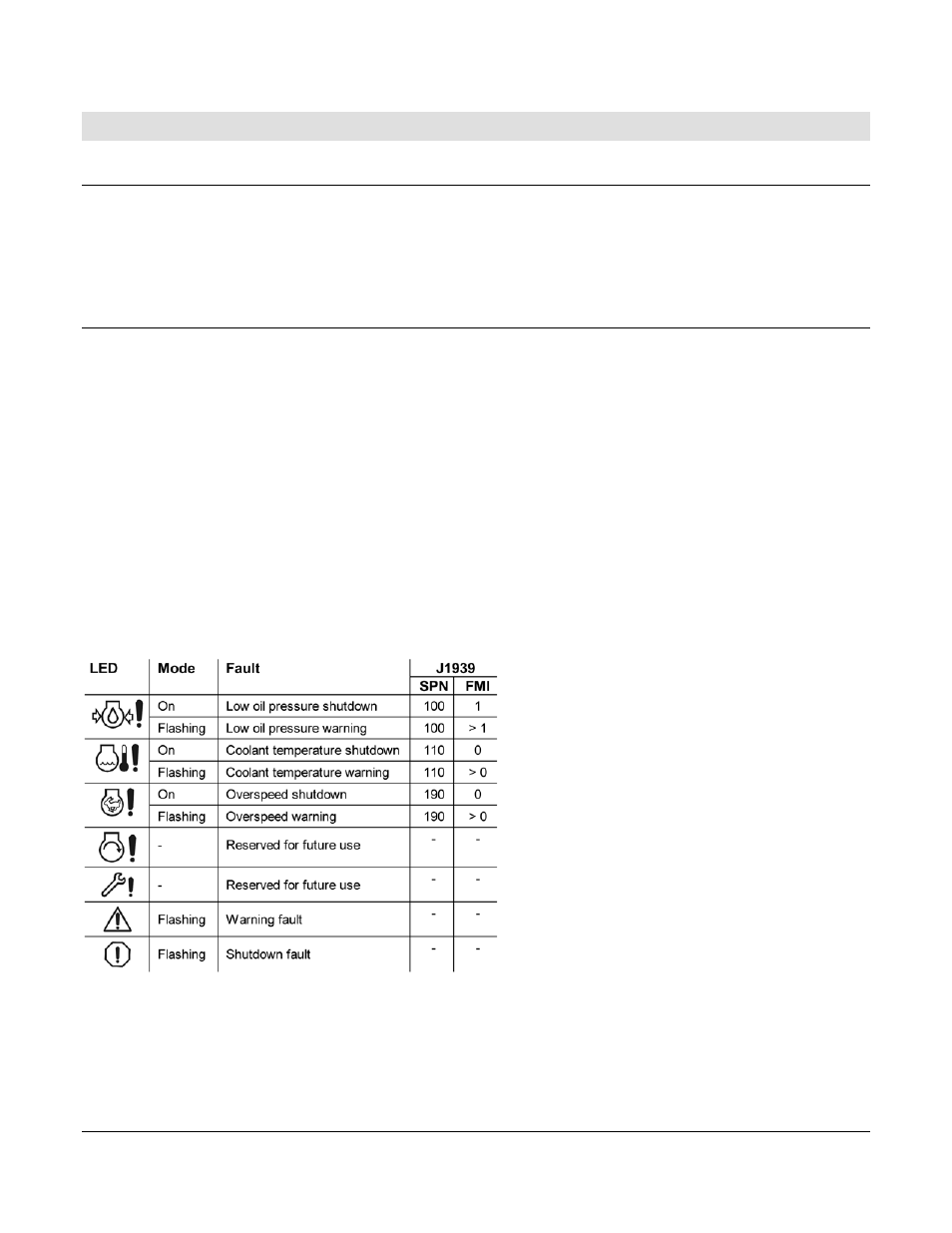Operation and maintenance | Murphy CANdrive Module CDV300R User Manual | Page 10 / 14