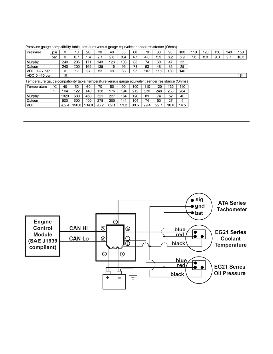 Murphy CANdrive Module CDV300R User Manual | Page 7 / 14