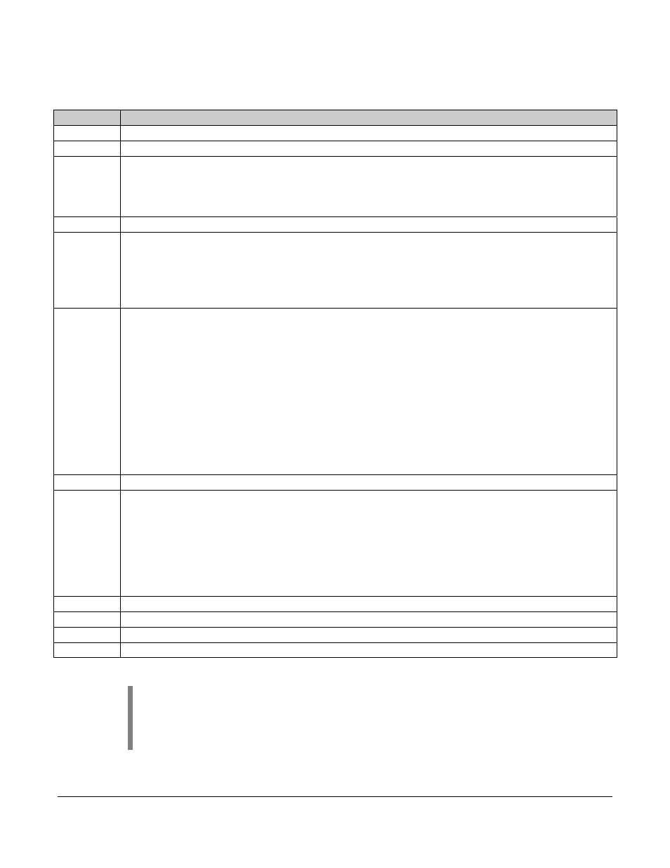 Murphy CANdrive Module CDV300R User Manual | Page 8 / 14