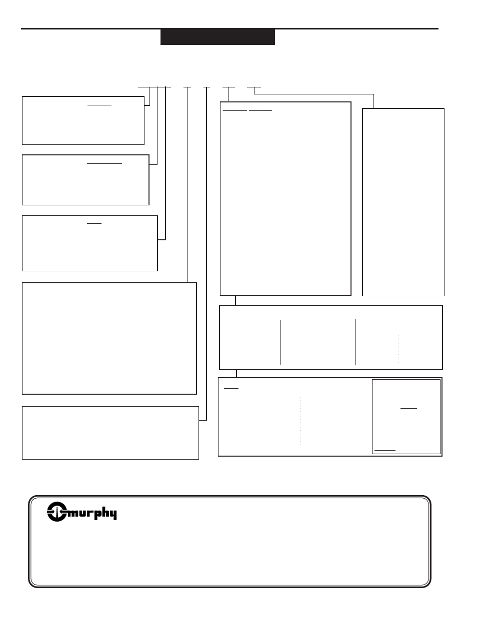 How to order | Murphy SWICHGAGE 45HE Series User Manual | Page 4 / 4