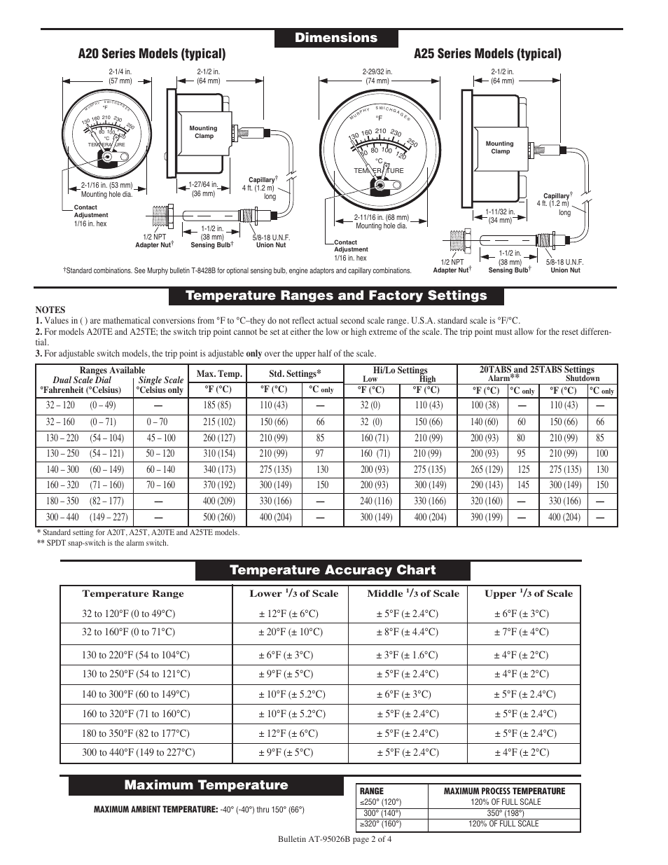 Maximum temperature | Murphy Temperature SWICHGAGE A20 Series User Manual | Page 2 / 4